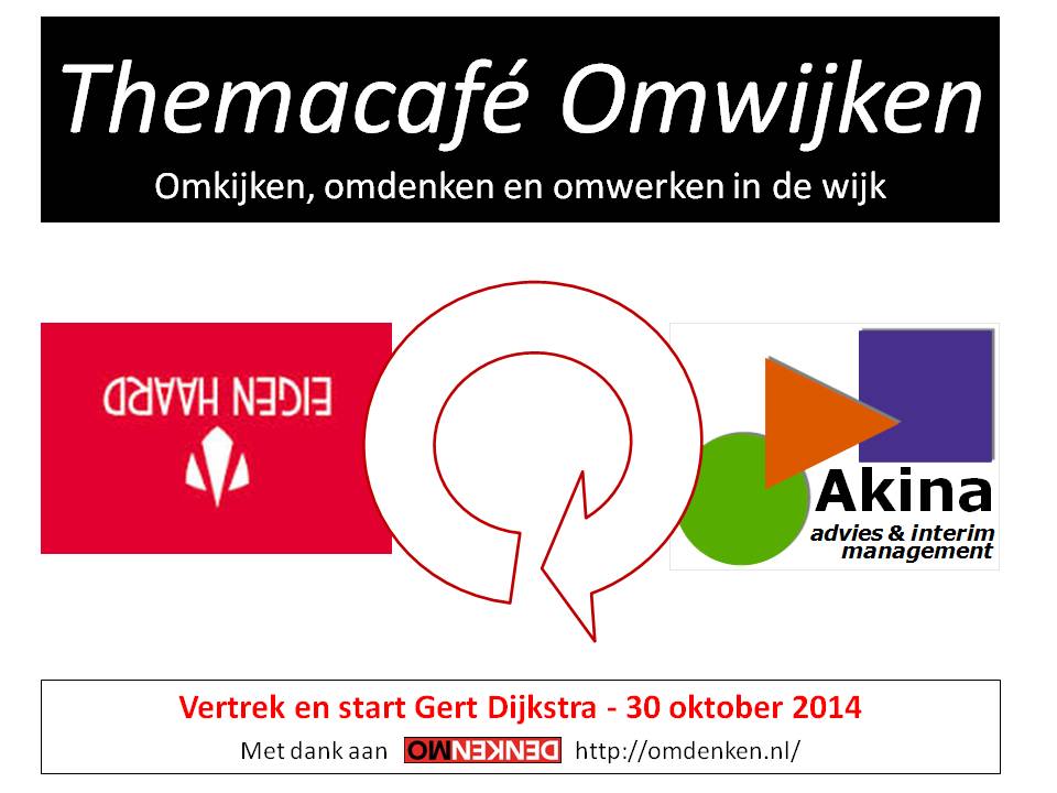 Themacafé Omwijken - oktober 2014 - eerste dia